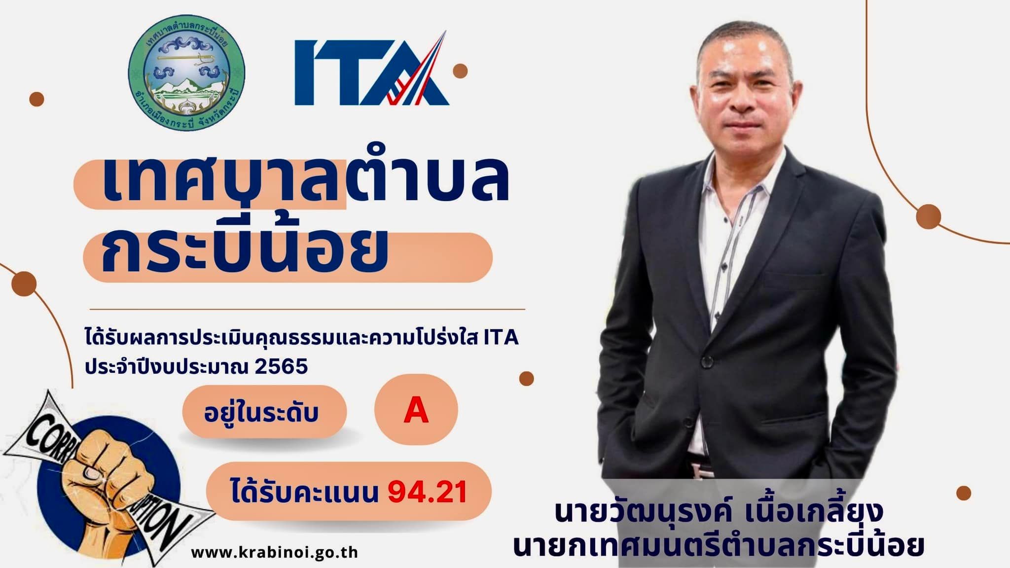 #ผลการประเมิน #ITAประจำปี2565